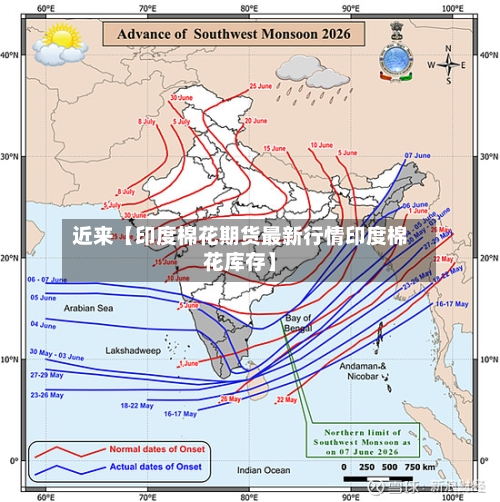 近来【印度棉花期货最新行情印度棉花库存】