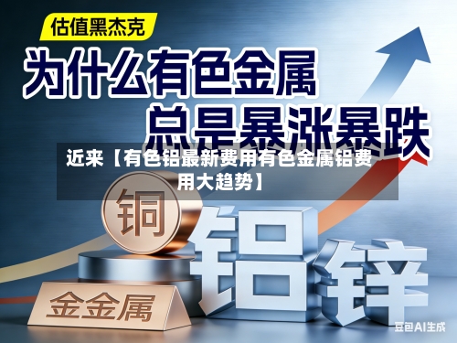 近来【有色铝最新费用有色金属铝费用大趋势】-第2张图片