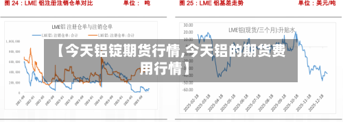 【今天铝锭期货行情,今天铝的期货费用行情】-第2张图片