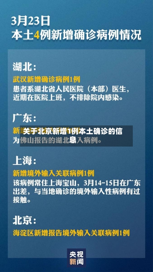 关于北京新增1例本土确诊的信息
