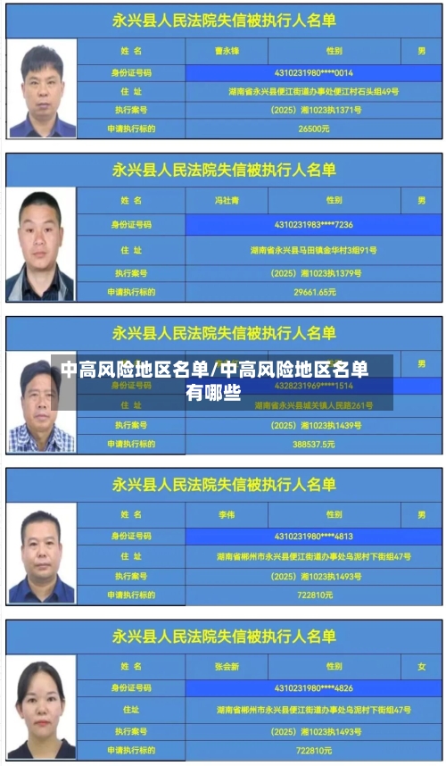 中高风险地区名单/中高风险地区名单有哪些