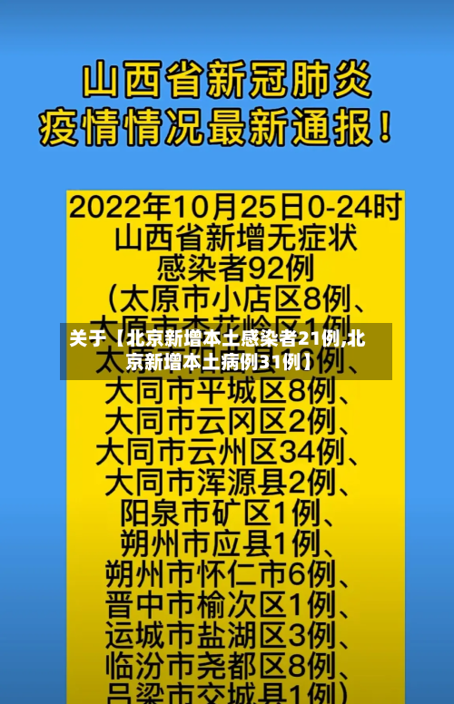 关于【北京新增本土感染者21例,北京新增本土病例31例】-第2张图片