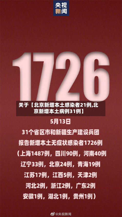 关于【北京新增本土感染者21例,北京新增本土病例31例】