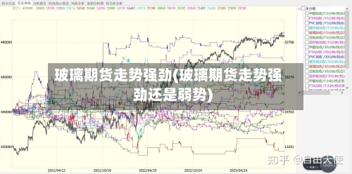 玻璃期货走势强劲(玻璃期货走势强劲还是弱势)-第2张图片