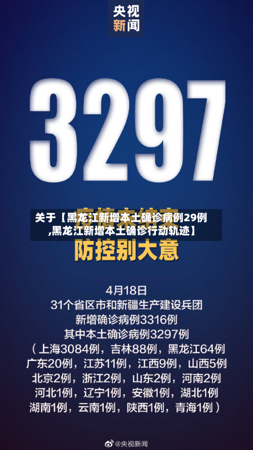 关于【黑龙江新增本土确诊病例29例,黑龙江新增本土确诊行动轨迹】-第2张图片