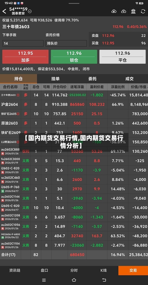 【国内期货交易行情,国内期货交易行情分析】-第3张图片