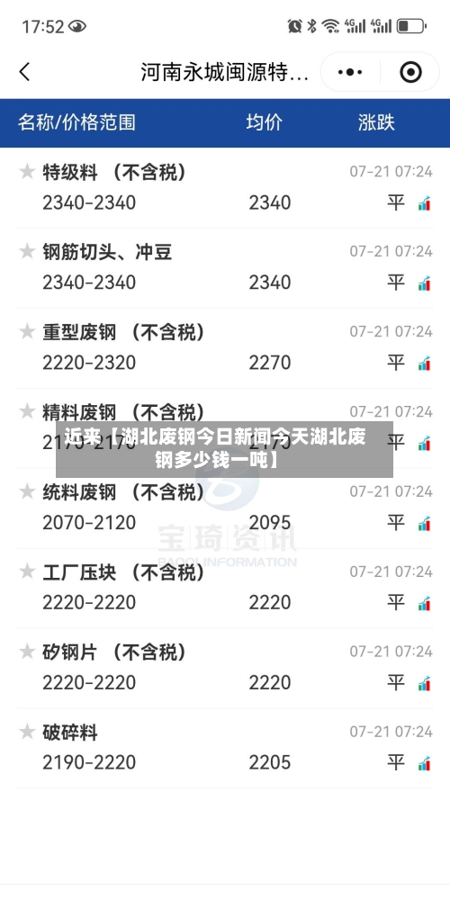 近来【湖北废钢今日新闻今天湖北废钢多少钱一吨】