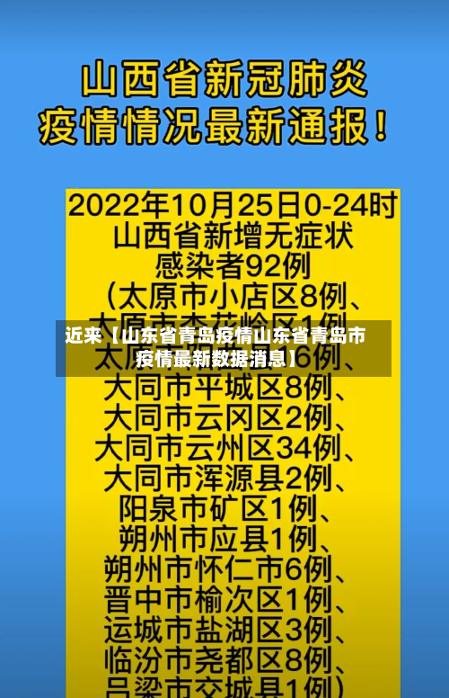 近来【山东省青岛疫情山东省青岛市疫情最新数据消息】-第3张图片