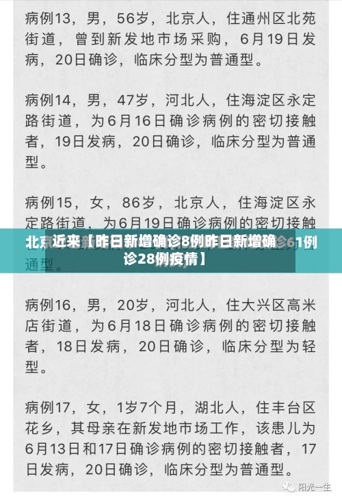 近来【昨日新增确诊8例昨日新增确诊28例疫情】