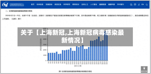 关于【上海新冠,上海新冠病毒感染最新情况】-第3张图片