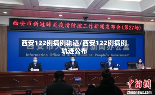 西安122例病例轨迹/西安122例病例轨迹公布-第2张图片