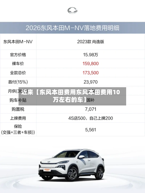 近来【东风本田费用东风本田费用10万左右的车】