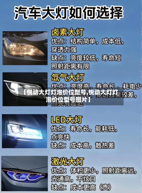 【悦动大灯灯泡价位型号,悦动大灯灯泡价位型号图片】