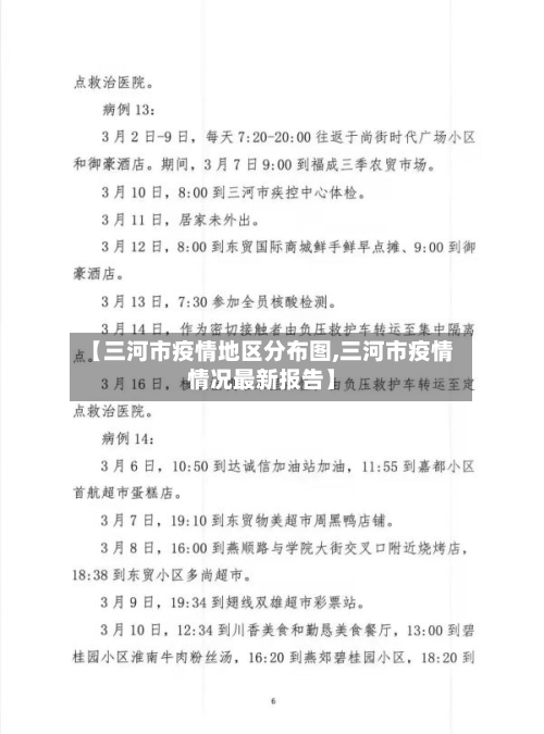 【三河市疫情地区分布图,三河市疫情情况最新报告】