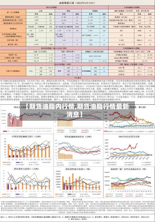 【期货油脂内行情,期货油脂行情最新消息】