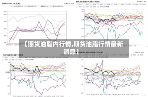 【期货油脂内行情,期货油脂行情最新消息】-第2张图片