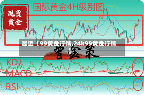 最近【99黄金行情,24k99黄金行情】-第2张图片