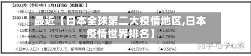 最近【日本全球第二大疫情地区,日本疫情世界排名】