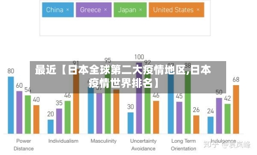 最近【日本全球第二大疫情地区,日本疫情世界排名】-第2张图片