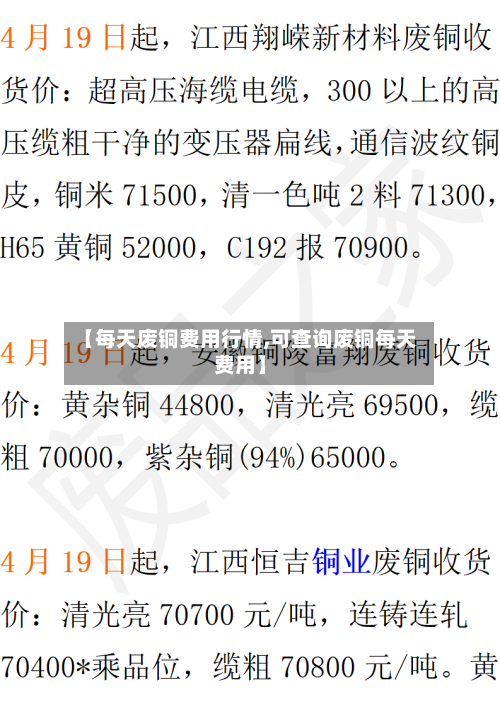 【每天废铜费用行情,可查询废铜每天费用】-第2张图片