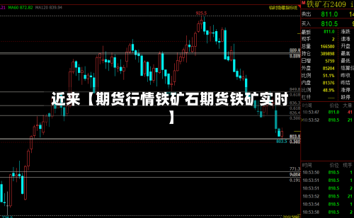 近来【期货行情铁矿石期货铁矿实时】