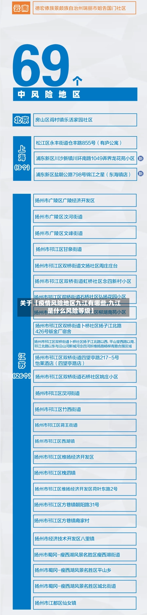 关于【疫情风险地区九江有哪些,九江是什么风险等级】