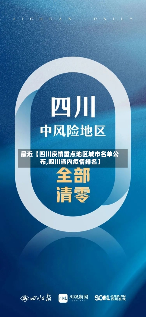 最近【四川疫情重点地区城市名单公布,四川省内疫情排名】