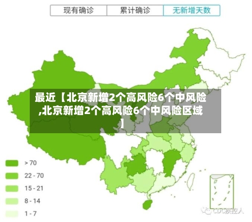 最近【北京新增2个高风险6个中风险,北京新增2个高风险6个中风险区域】