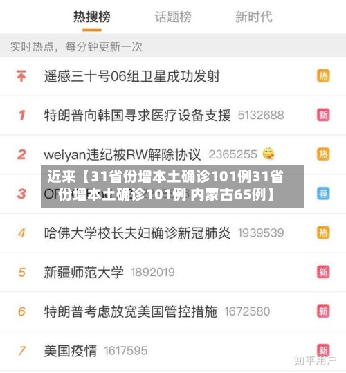 近来【31省份增本土确诊101例31省份增本土确诊101例 内蒙古65例】-第2张图片
