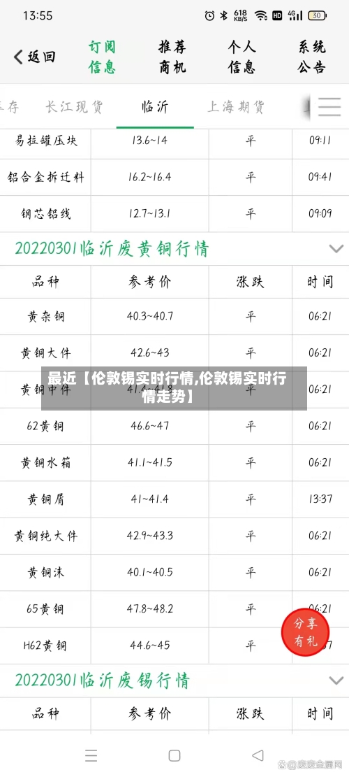 最近【伦敦锡实时行情,伦敦锡实时行情走势】-第2张图片