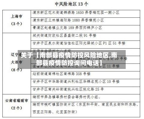 关于【南部县疫情防控风险地区,南部县疫情防控询问电话】-第2张图片