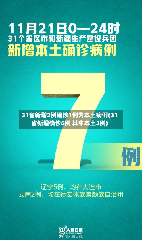31省新增3例确诊1例为本土病例(31省新增确诊6例 其中本土3例)-第2张图片