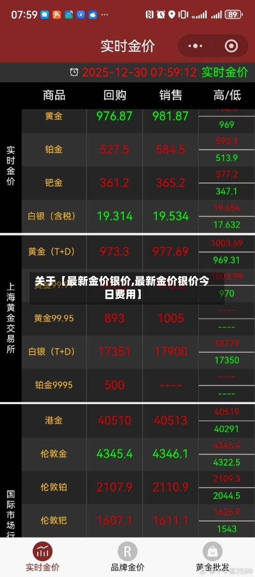 关于【最新金价银价,最新金价银价今日费用】-第3张图片