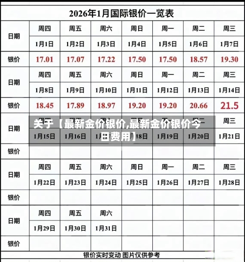 关于【最新金价银价,最新金价银价今日费用】-第2张图片