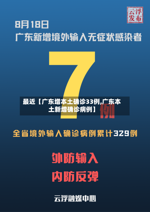 最近【广东增本土确诊33例,广东本土新增确诊病例】