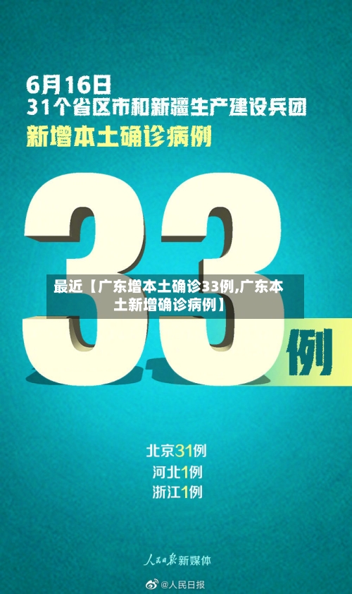 最近【广东增本土确诊33例,广东本土新增确诊病例】-第3张图片