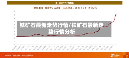 铁矿石最新走势行情/铁矿石最新走势行情分析-第2张图片