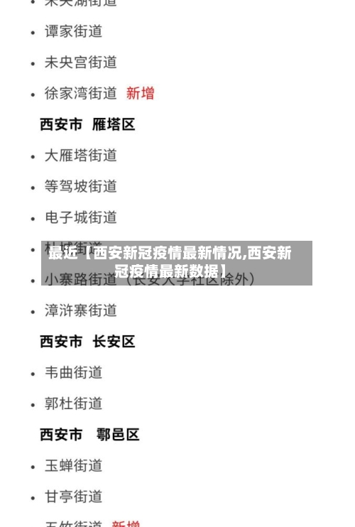 最近【西安新冠疫情最新情况,西安新冠疫情最新数据】