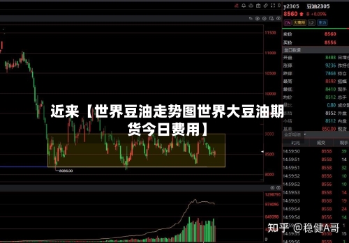 近来【世界豆油走势图世界大豆油期货今日费用】