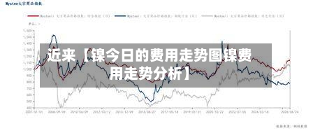 近来【镍今日的费用走势图镍费用走势分析】-第3张图片