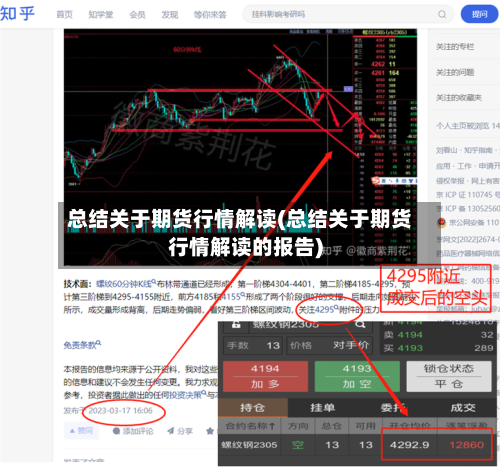 总结关于期货行情解读(总结关于期货行情解读的报告)