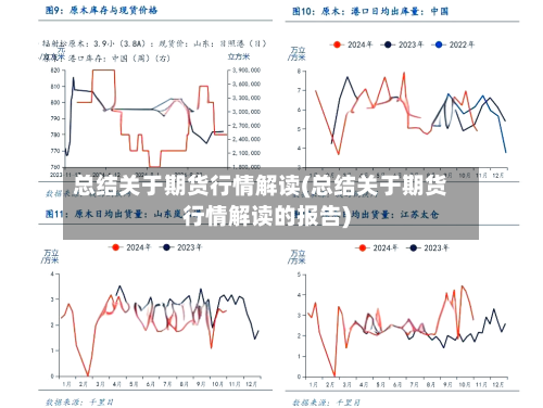 总结关于期货行情解读(总结关于期货行情解读的报告)-第2张图片
