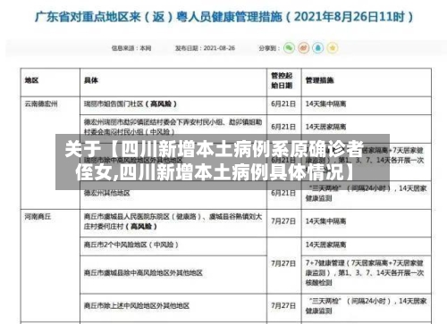 关于【四川新增本土病例系原确诊者侄女,四川新增本土病例具体情况】-第2张图片