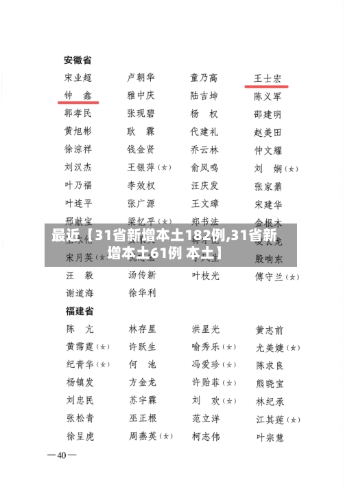 最近【31省新增本土182例,31省新增本土61例 本土】