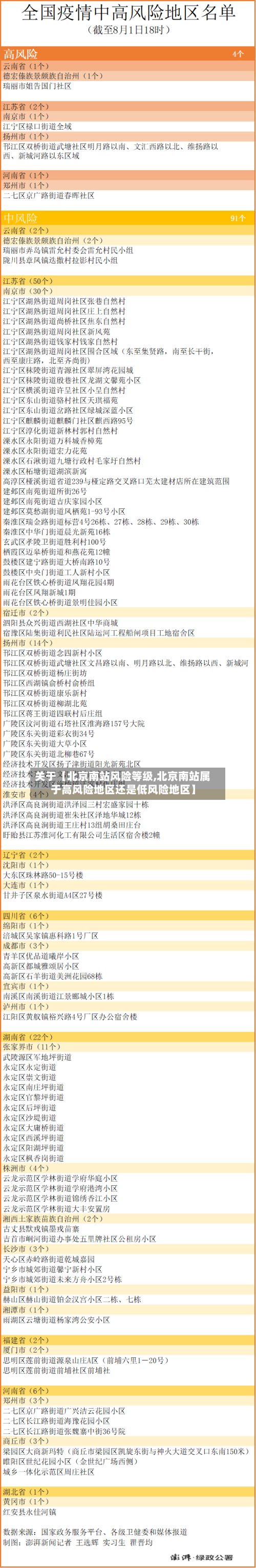 关于【北京南站风险等级,北京南站属于高风险地区还是低风险地区】