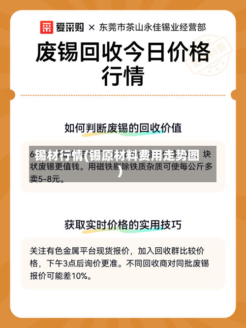 锡材行情(锡原材料费用走势图)