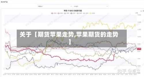 关于【期货苹果走势,苹果期货的走势】-第2张图片