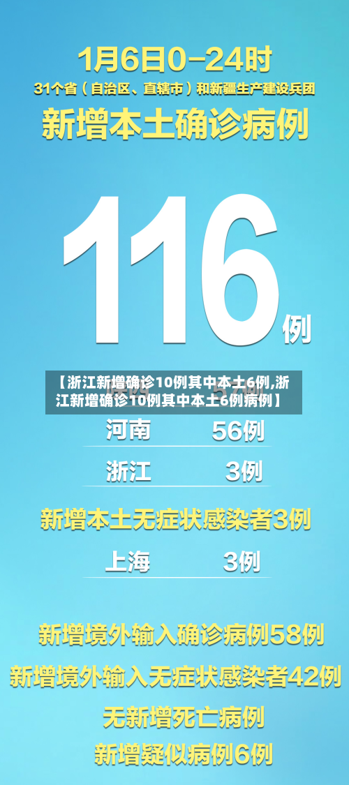 【浙江新增确诊10例其中本土6例,浙江新增确诊10例其中本土6例病例】