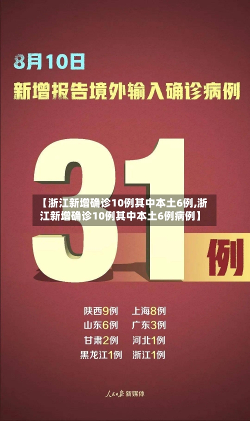 【浙江新增确诊10例其中本土6例,浙江新增确诊10例其中本土6例病例】-第3张图片