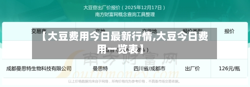 【大豆费用今日最新行情,大豆今日费用一览表】